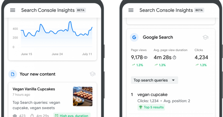 Google Search Console | Brandness Online Marketingbureau
